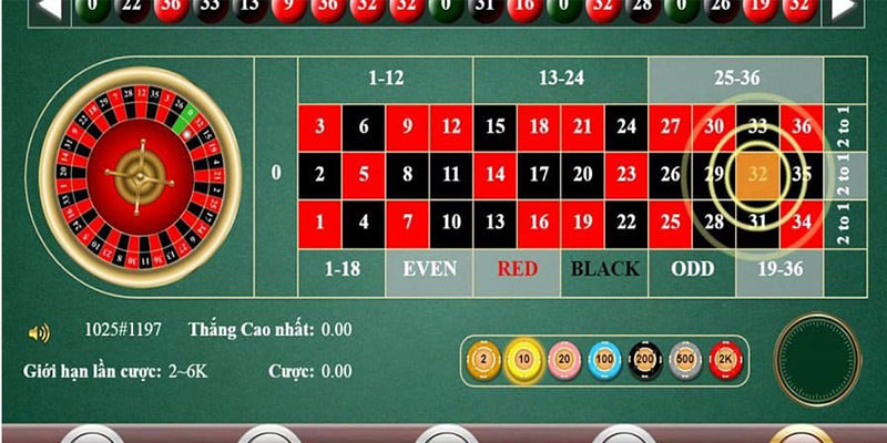 Cách chơi trò chơi Roulette: Biết thời điểm rút lui để bảo toàn tiền bạc