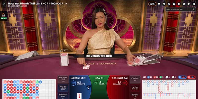 Baccarat là một trong những tựa game casino luôn nằm trong top thịnh hành ở game m88.zone