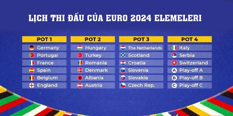 Lịch thi đấu của euro 2024 elemeleri 